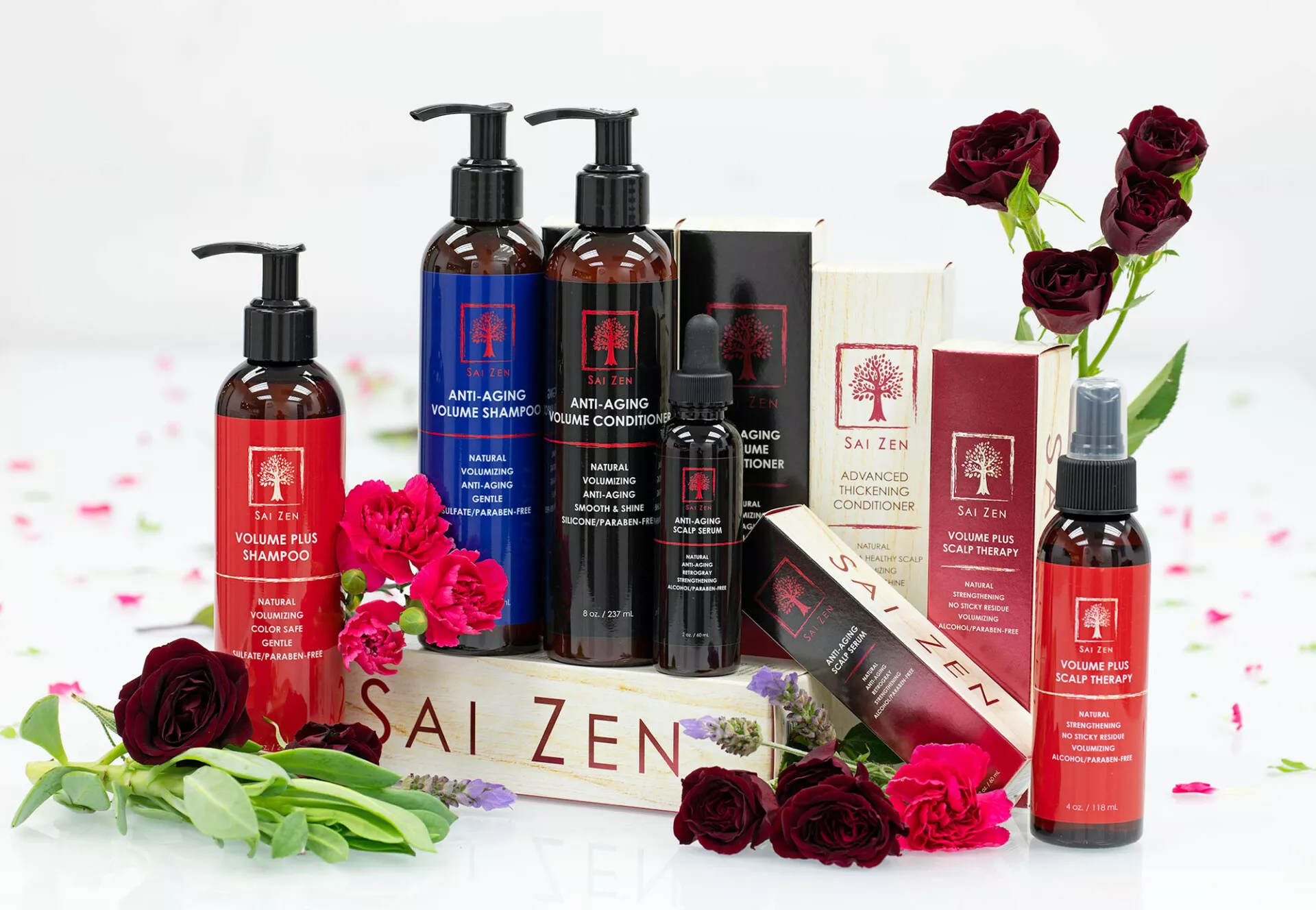 All Saizen Products